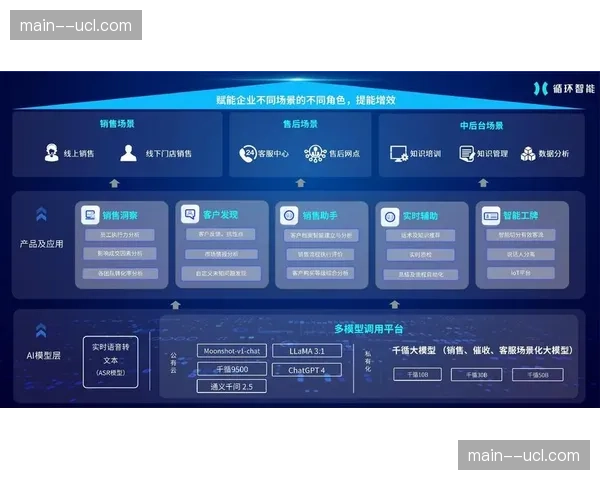 智能化编排工具深入应用，优化了内容排播与推荐逻辑。